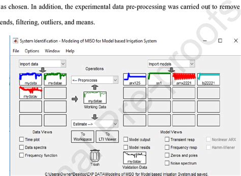 Image result for MATLAB System ID