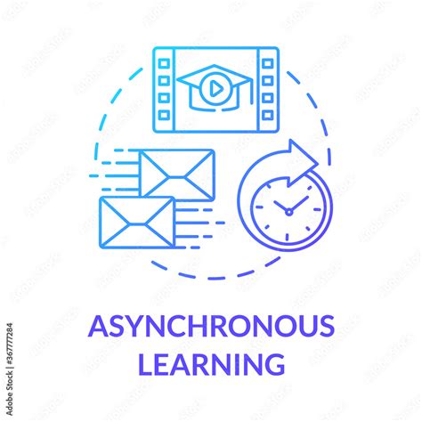 Image result for Asynchronous Learning Environment