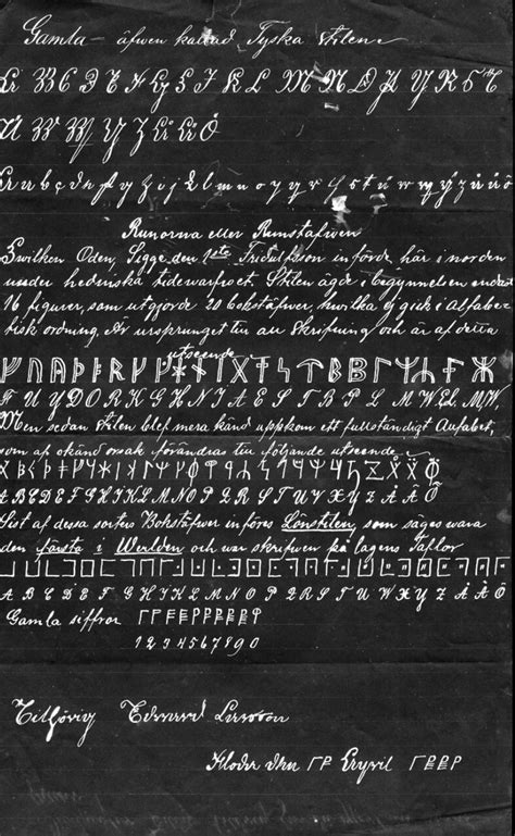 Image result for Simple Cipher Code