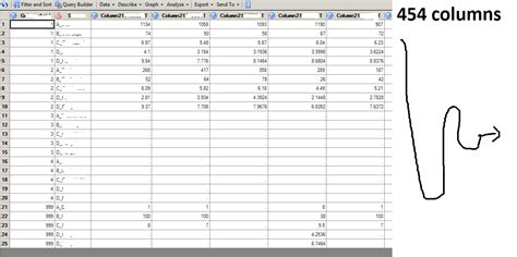 Image result for Sub Select SQL SAS