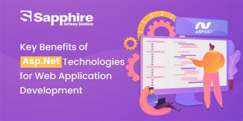 Image result for Asp.net Application Development