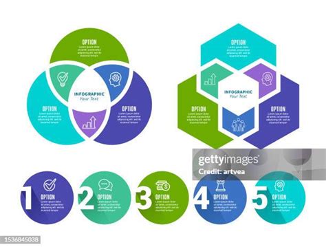 Image result for 3 Step Flow Chart