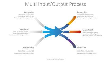 Afbeeldingsresultaten voor Input Process Output Diagram Template