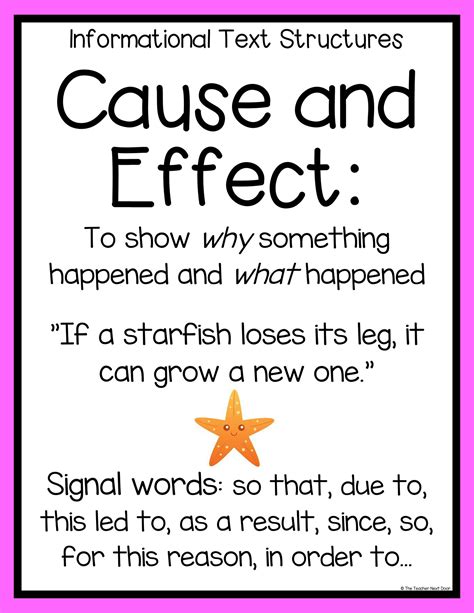 Image result for Informational Text Structures