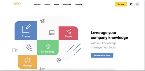 Image result for Personal Knowledge Base Software