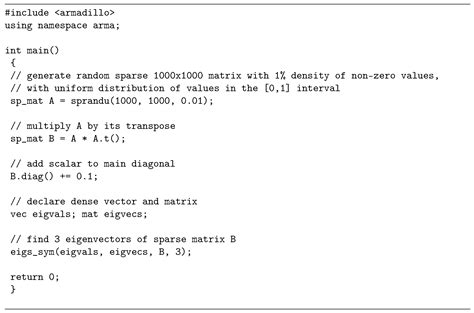 Image result for Sparse Matrix Vector Multiplication