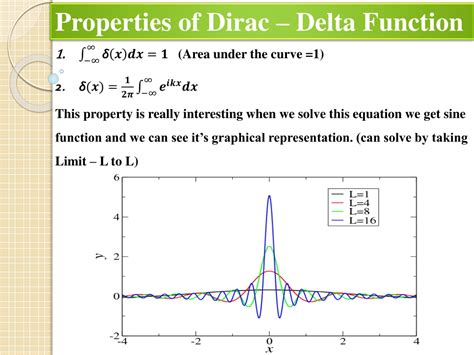 Image result for Delta Function Properties Signal Processing