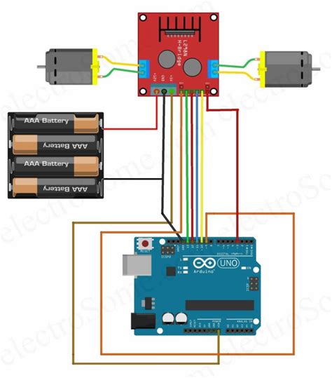 Image result for L298N Module Arduino