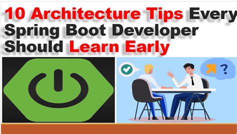 Image result for HashMap Complexity