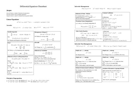 Image result for MATLAB Differential Cheat Sheet