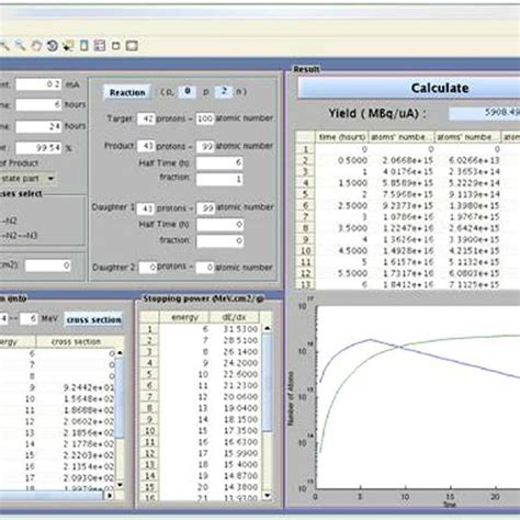 Image result for GUI Screen University