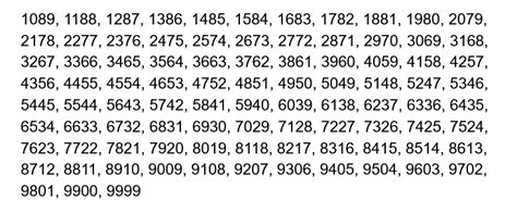 Image result for Popular 4 Digit Codes