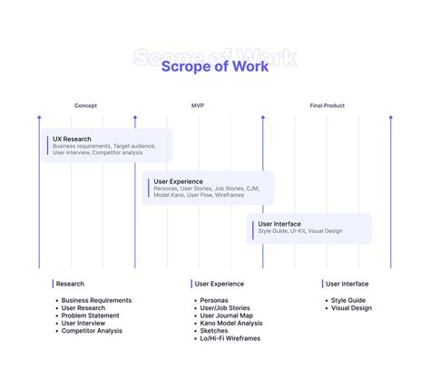 Résultat d’images pour Halo Learning Management System