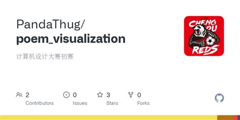 Image result for Visualization Poem