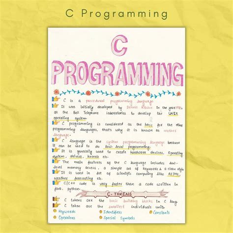 Image result for C Programming Notes