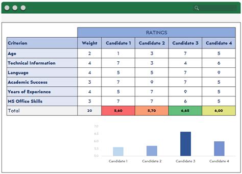 Afbeeldingsresultaten voor Design Matrix Engineering Example