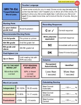 Image result for Qri Reading Level Chart