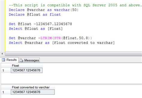Image result for SQL Server Float