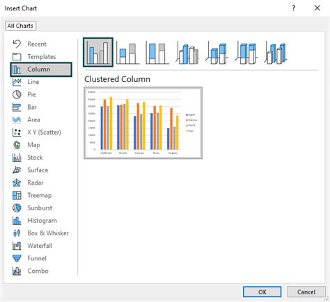 Pivot Chart Excel に対する画像結果