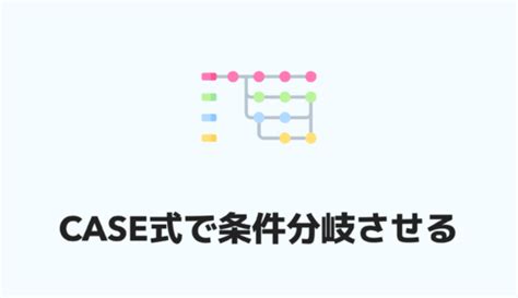 Image result for SQL SUM