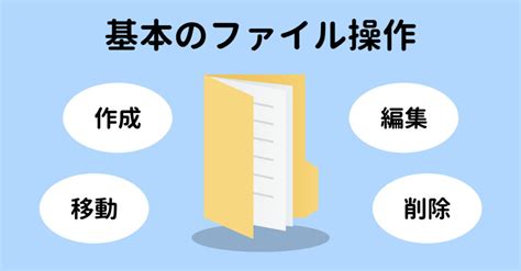 Open PC File に対する画像結果