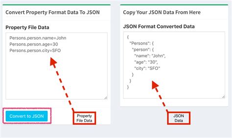 Image result for JSON Transfer