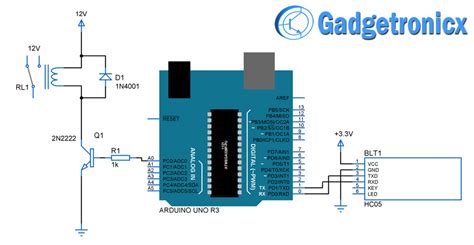 Image result for Arduino Bluetooth Locking Device