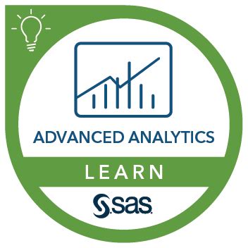 Image result for SAS/IML