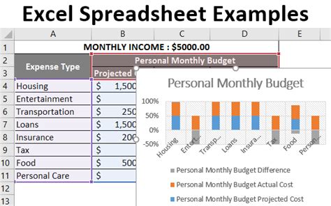 Excel Spreadsheet Data Example に対する画像結果