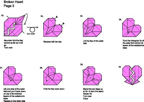 Image result for Diagram for Semi Supervised Learning