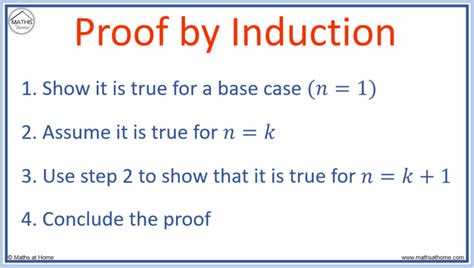 Afbeeldingsresultaten voor Induction Calculus