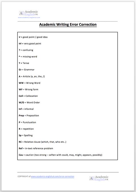Concatenated Error Correction Code に対する画像結果