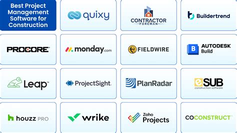 Image result for Based Project Management Software