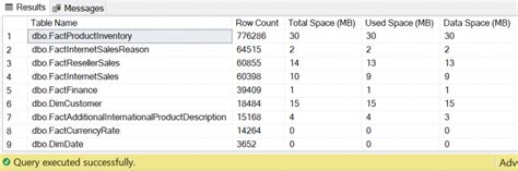 Image result for How to Return Table Rows in SQL