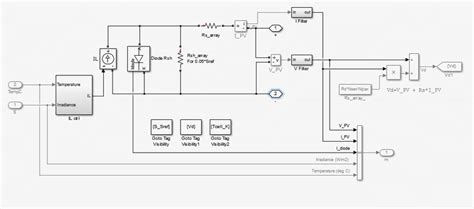 PV Array Diagram に対する画像結果