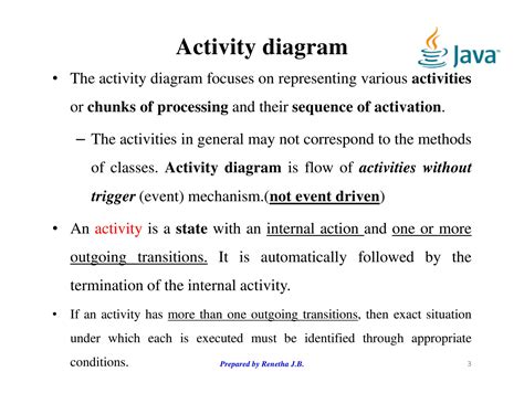 Image result for Object-Oriented Programming Activity Diagram