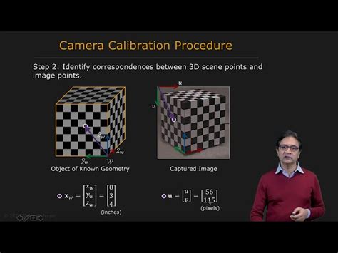 Image result for Machine Learning Camera