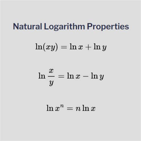 Image result for Natural Logarithm Formula