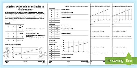 Afbeeldingsresultaten voor Algebraic Patterns Worksheet