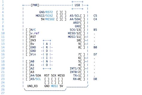 Image result for Arduino ASCII Chart