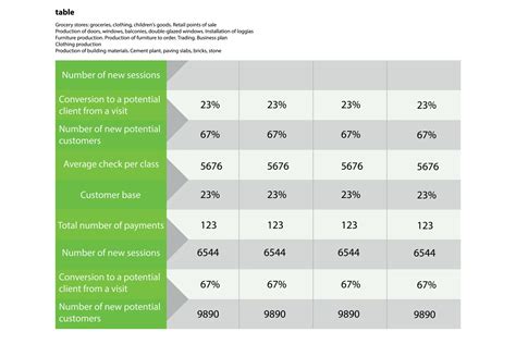 Image result for Sample of Tabular Presentation