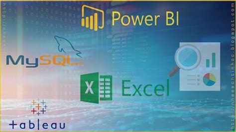 Afbeeldingsresultaten voor SQL Tableau Python Excel Power BL