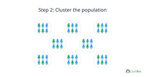 Cluster Sampling Simple Definition に対する画像結果