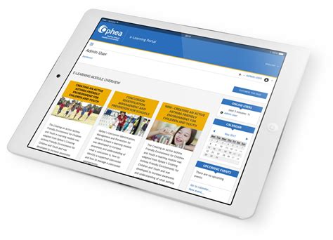 Image result for Modules of eLearning Management System