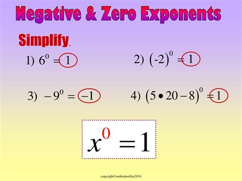 Afbeeldingsresultaten voor Simplifying Negative Exponents