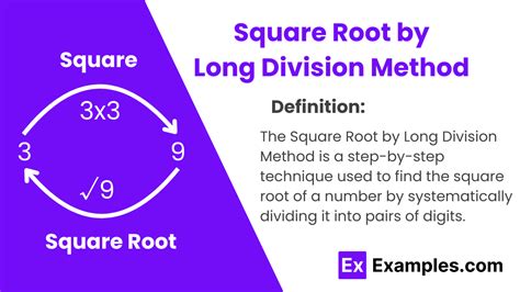 Square Root of 52900 Method に対する画像結果