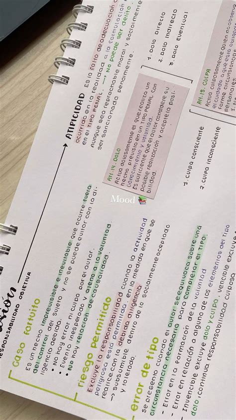 Toradh íomhá ar Aesthetic Lecture Notes Designs