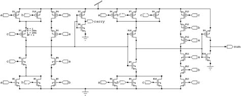 Bildergebnis für 16-Bit Array Multiplier