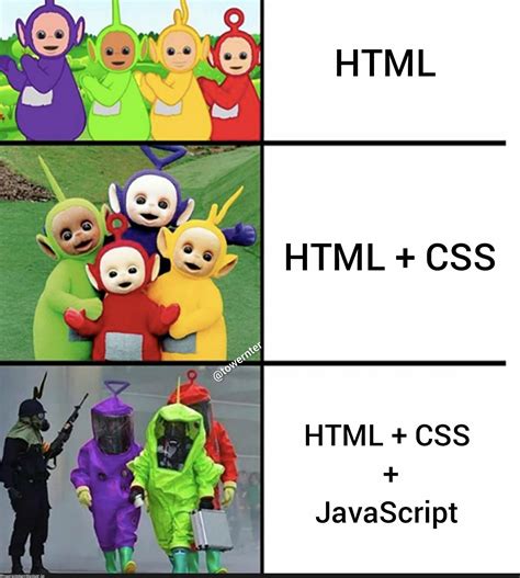 Bildergebnis für JavaScript and jQuery Meme