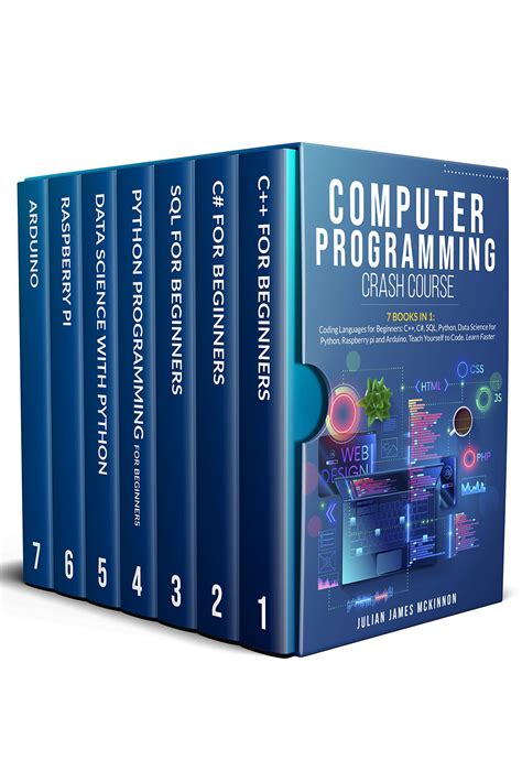 Image result for Programming Books